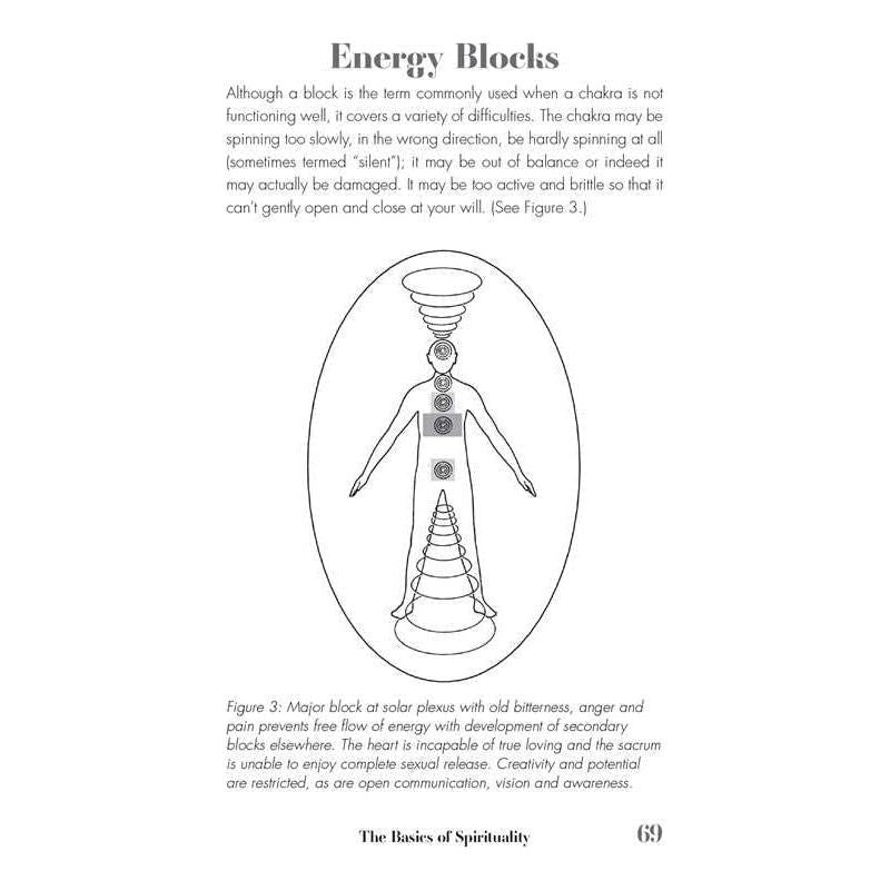 The 7 Healing Chakras by Dr. Brenda Davies – Unlock Your Body&