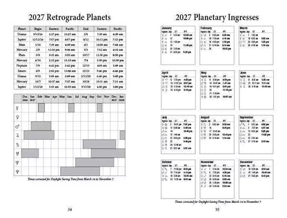 Interior reference tables from Llewellyn&