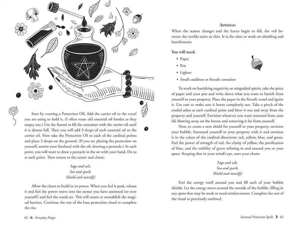Interior spread from Llewellyn&