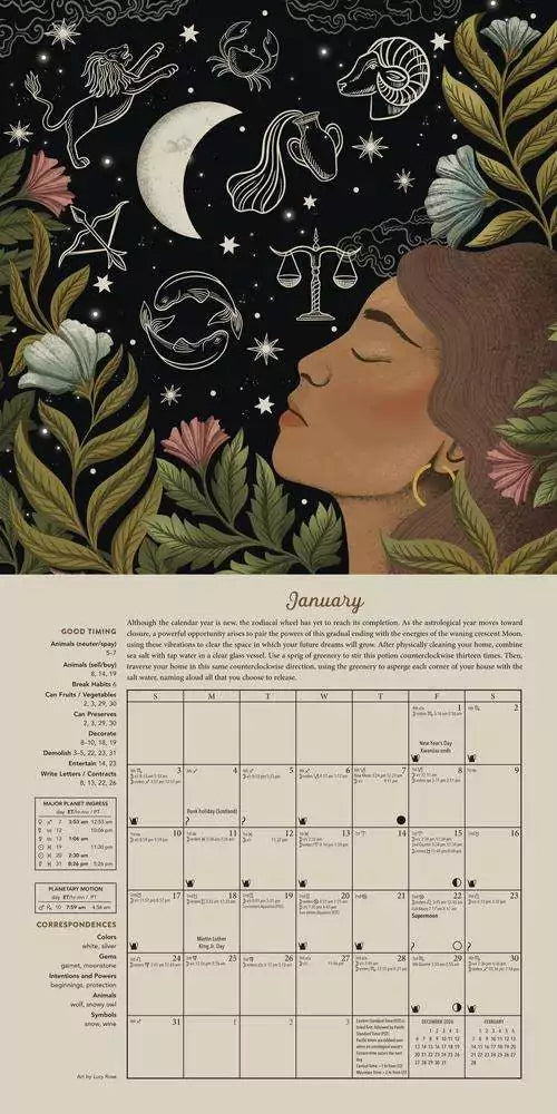 Sample January spread from Llewellyn&