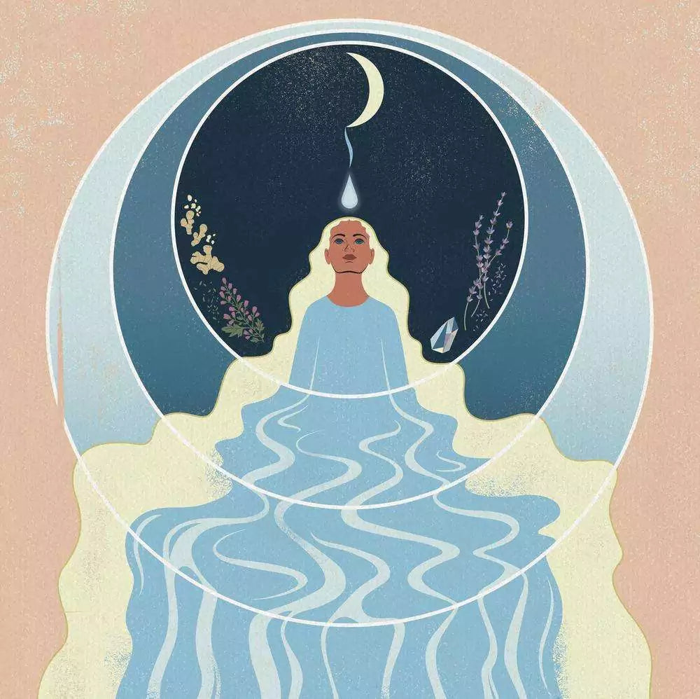 Interior spell illustration from Llewellyn&