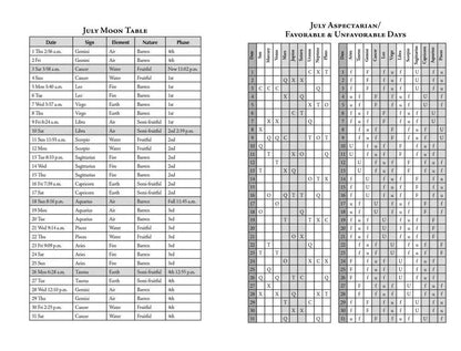 Sample Weekly Almanac spread from Llewellyn&