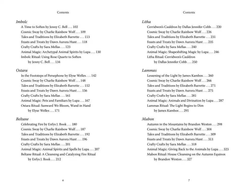 Table of contents continued from Llewellyn&