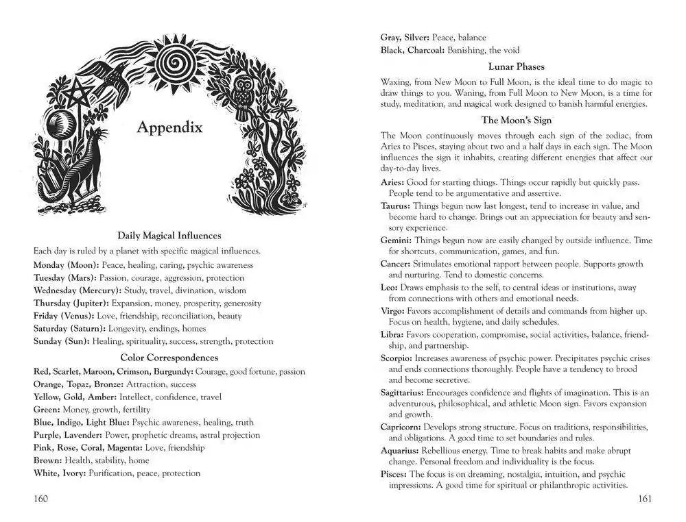Interior Appendix pages from Llewellyn&