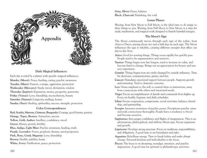 Interior Appendix pages from Llewellyn&