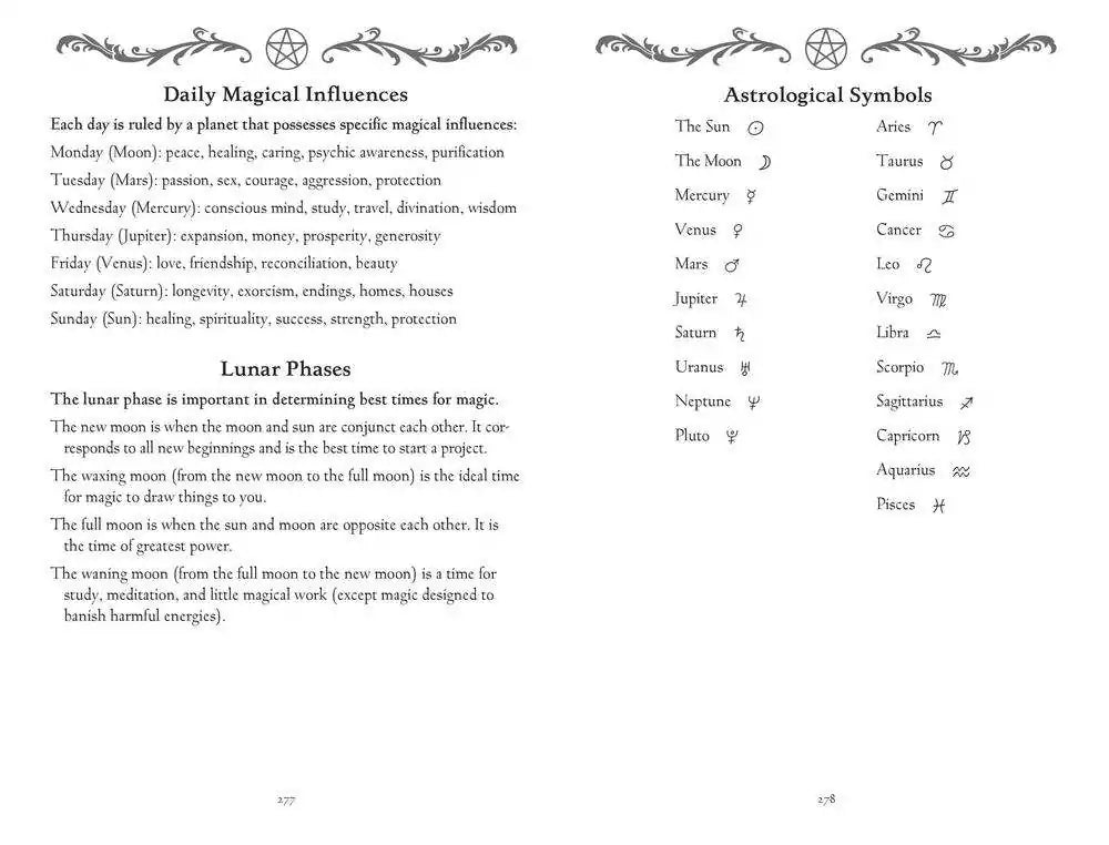Interior Appendix pages from Llewellyn&