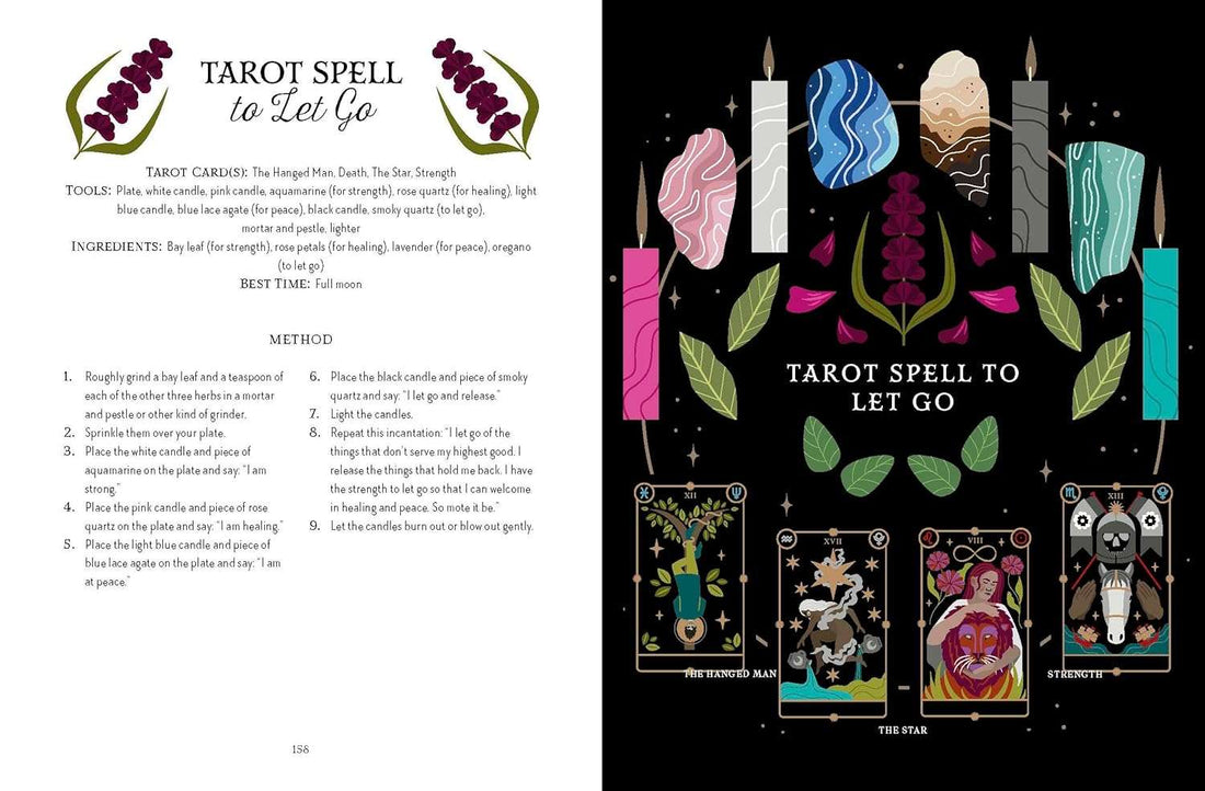 Back cover of Tarot Magick by Lindsay Squire with book description and author bio