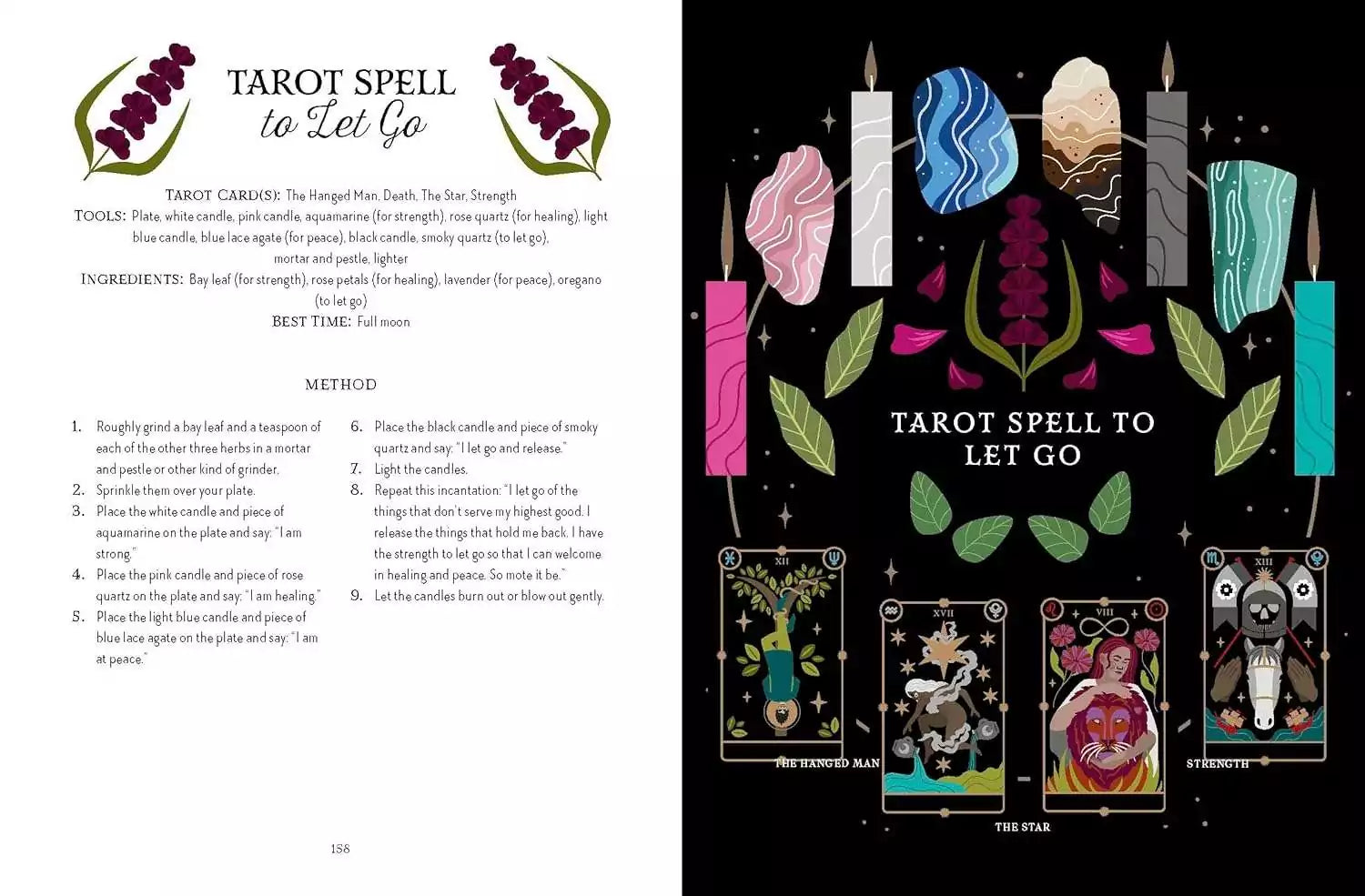 Back cover of Tarot Magick by Lindsay Squire with book description and author bio