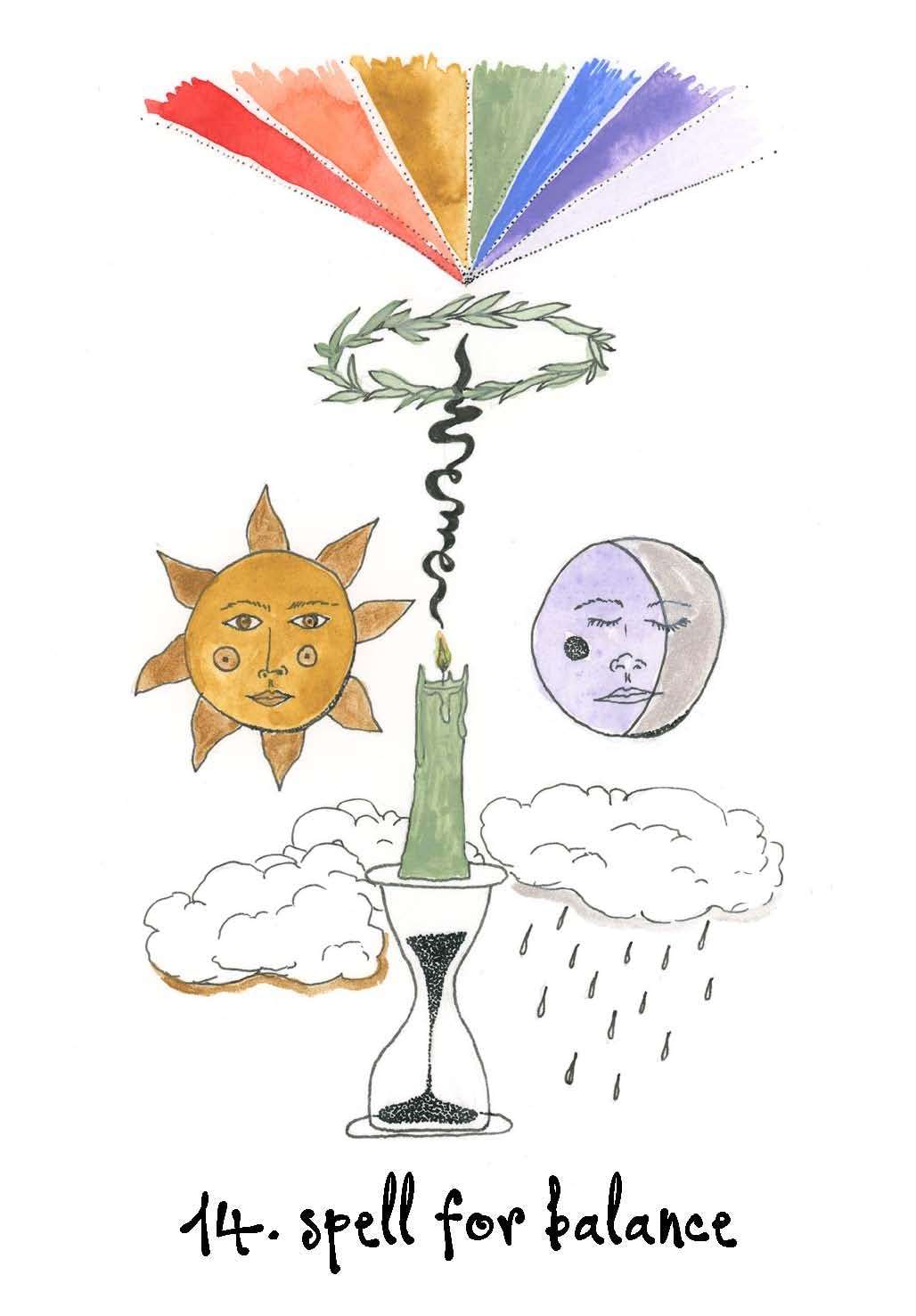 Wyrd Sisters Oracle card with colorful illustration depicting a balancing spell with celestial and botanical elements