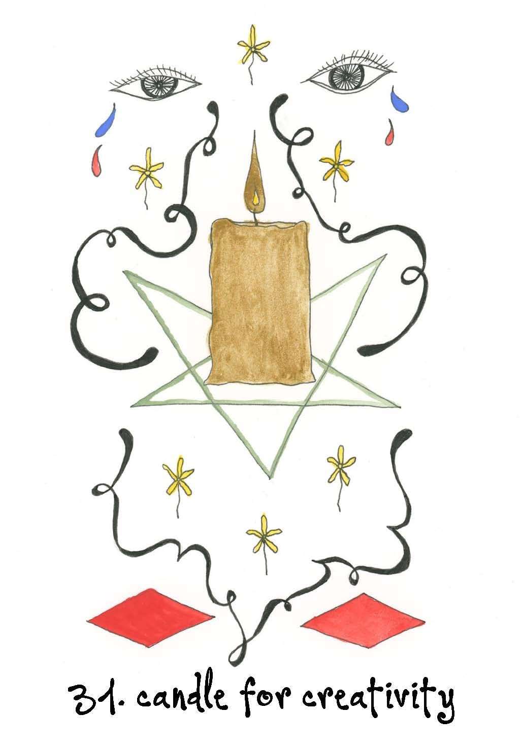Wyrd Sisters Oracle card featuring a candle surrounded by ritual tools and decorative floral magical iconography