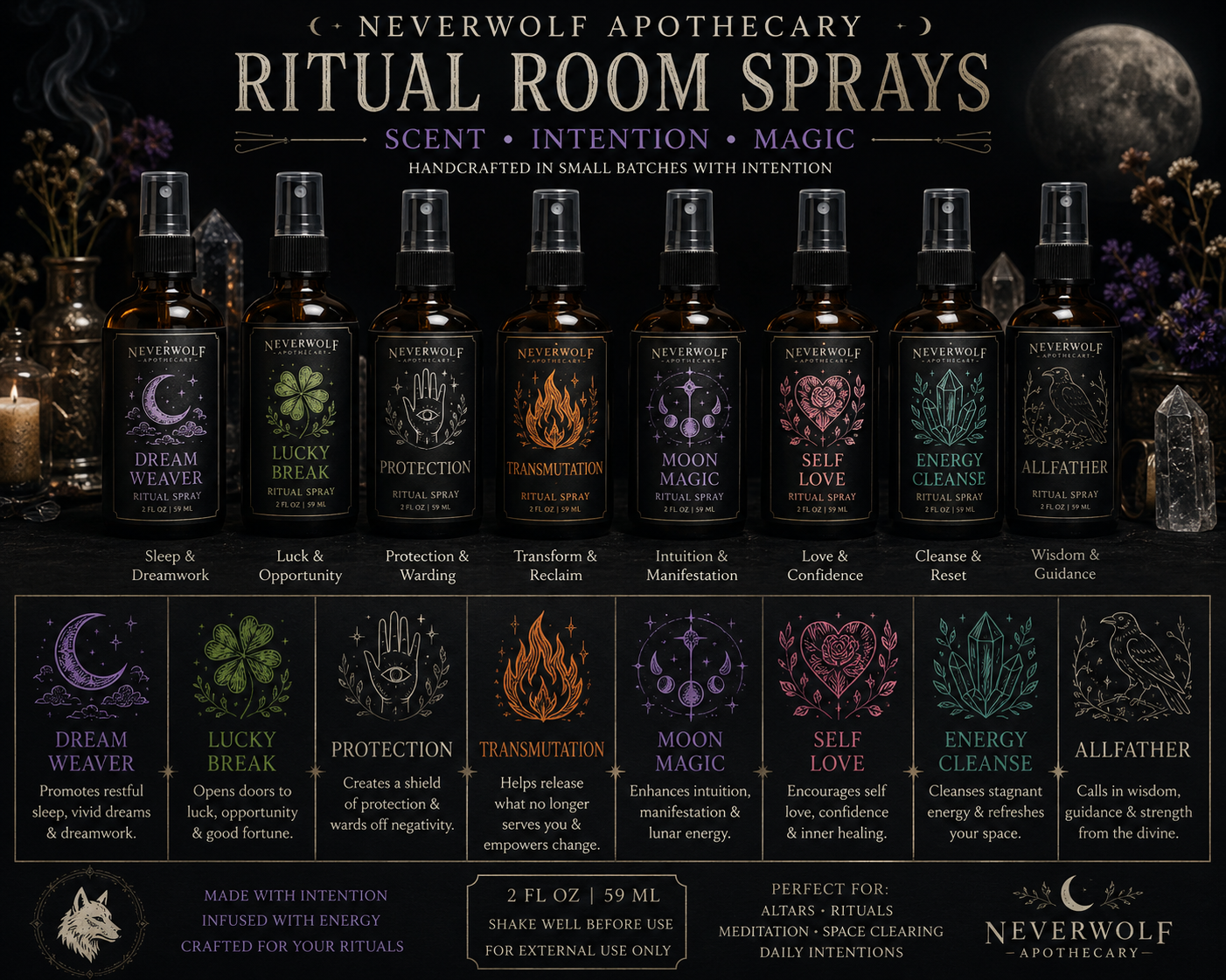Ritual Room Sprays