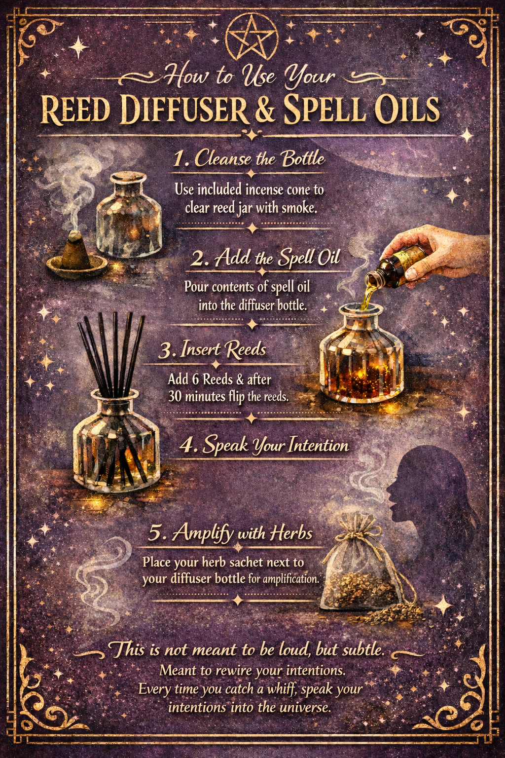 Money Magnet Reed Diffuser Spell Oils