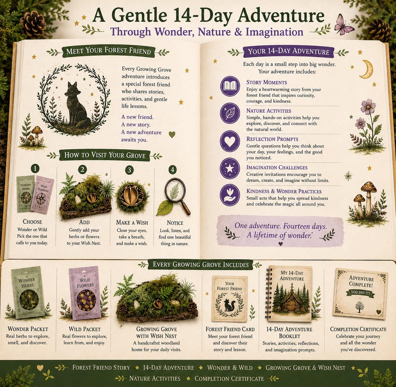 Tiny Treasures Adventure Kit | Gratitude Nature Discovery Activity for Kids | Woodland Companion Gift | Growing Grove Collection for Kids
