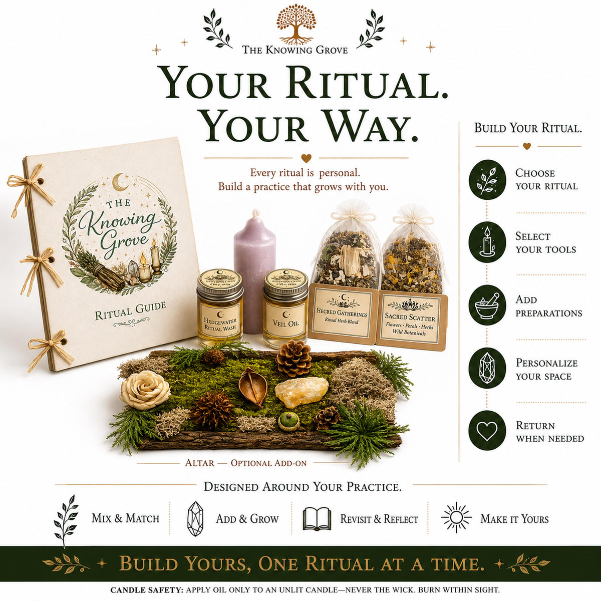 Clair Enhancement Spellwork Guide | Psychic Ability Development, Clairvoyance and Clairaudience | Witchcraft PDF