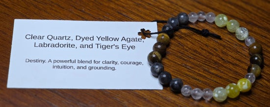 Clear Quartz/ Dyed Yellow Agate/ Labradorite/ Tiger&