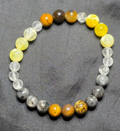 Clear Quartz/ Dyed Yellow Agate/ Labradorite/ Tiger&